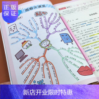 惠典正版小学生好词好句好段点评版3-6年级思维导图作文书 三四五六年级神奇图解作文辅导好开头好结尾写作指导