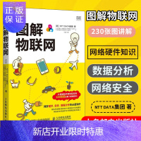 惠典正版图解物联网 从基础知识到实际应用 物联网技术与应用 网罗硬件 机器学习 可穿戴设备机器