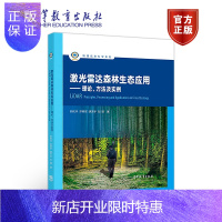 惠典正版激光雷达森林生态应用