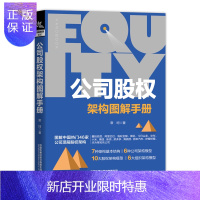 惠典正版公司股权架构图解手册