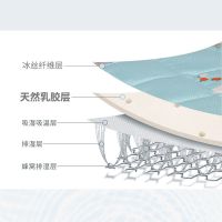 宝宝儿童凉垫夏季餐椅通用婴儿推车安全座椅坐乳胶冰丝凉席