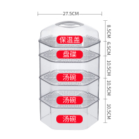 多功能保温菜罩防尘盖餐桌家用塑料苍蝇剩菜剩饭罩子盖菜折叠神器|组合5个装[保温盖*1+盘谍罩*1+汤碗罩*3]
