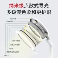 led护眼台灯学生书桌学习专用充电插电两用宿舍床头灯国aa级