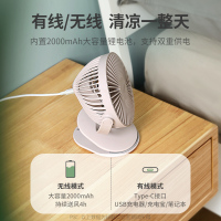 小电风扇小型学生宿舍便携式夹扇usb充电池迷你静音办公室桌上面床上婴儿车载用力台式摇头电扇A8