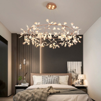 萤火虫吊灯北欧灯具创意个性网红客厅卧室吊灯后现代简约餐厅灯具