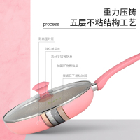 麦饭石平底锅不粘锅煎锅家用电磁炉锅具牛排煎锅小煎蛋烙饼锅