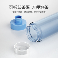 大容量水杯便携塑料杯子简约运动健身水壶大号太空杯男茶杯