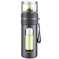 玻璃杯双层茶水分离泡茶杯带盖男女士创意便携过滤透明水杯子