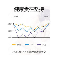 100ml/支 [促销价]薰衣草精油晚安睡眠喷雾 枕边草本植物精油芳疗喷雾100ml