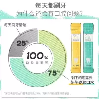 柠檬味漱口水便捷袋口腔清新护理清洁一次性漱口水