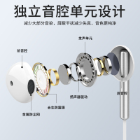 耳机有线入耳式typec适用p20/p30/p40pro/p10/p9plus10/v9/v20/8x/v8手机nova