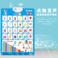 有声挂图儿童早教墙贴启蒙认知宝宝语音发声看图识字卡0-3岁