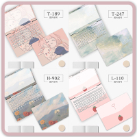 电脑贴纸小新air14笔记本pro13保护膜15.6寸全套灵越5000外壳matebook14贴膜星14定制膜