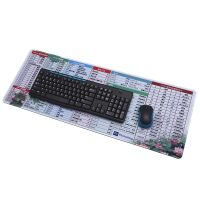 word\五笔大号垫快捷键办公软件ppt\\ps\cad\officeexcel\鼠标垫