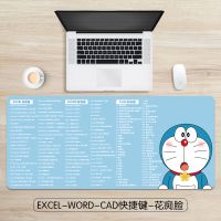 word/元素表ps定制可水洗鼠标垫大办公快捷键pptcdr//ai/cad/