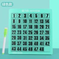 数字华容道迷盘最强大脑儿童益智力开发玩具正版滑动拼图中小学生|强磁48护眼绿底板可画画袋装