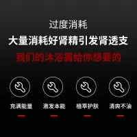 [新品]男士护理沐浴露淫羊藿精华人参香氛.清香沐浴香皂24发货