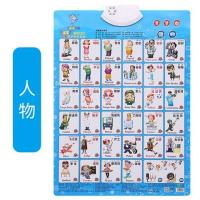 拼音有声挂图早教发声全套婴幼儿童看图识字卡片宝宝认知学习用品|认人物