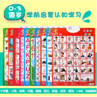 拼音有声挂图早教发声全套婴幼儿童看图识字卡片宝宝认知学习用品|单面10件