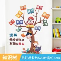 卡通励志标语墙贴纸自粘卧室墙贴画激励学生寝室教室文化墙装饰画|知识树 环保材质(大)