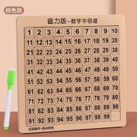 数字华容道儿童益智玩具磁力滑动拼图华荣数学小学生游戏24粒抖