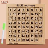 数字华容道益智玩具最强大脑儿童数学华龙迷盘燃烧吧推盘滑动拼图
