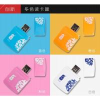 佳能550D 650D 60D 70D 80D 1200D 1300D 6D单反相机内存卡读卡器 蓝色 USB2.0