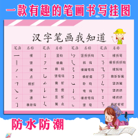半个许仙小学生汉语拼音字母表儿童早教墙贴声母韵母一年级乘法口诀表挂图 A01相纸材质拼音表 超大