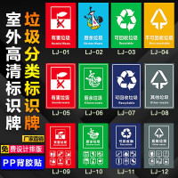 半个许仙可回收不可回收标示提示牌垃圾桶分类标识贴纸有害厨余其它垃圾标示贴危险废物 LJ-19【可回收物】 50x60cm