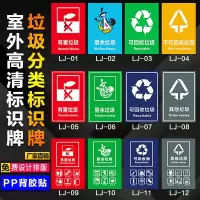 半个许仙可回收不可回收标示提示牌垃圾桶分类标识贴纸有害厨余其它垃圾标示贴危险废物 LJ-19【可回收物】 50x60cm