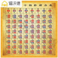 周易六十四卦顺序图易经学习八卦64卦名次次序表方便学习记忆 复古色 150*150厘米其他类型丝娟布