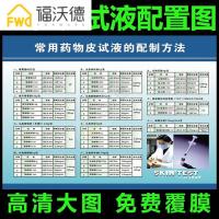 常用皮试液配置方法表挂图医院海报 临床配伍禁忌表墙贴 相纸 70寸