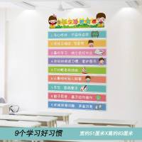 墙体装饰画 励志墙贴纸小学班级公约辅导班文化幼儿园教室环境布置 公约守则