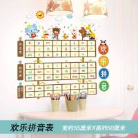 儿童早教声母韵母汉语拼音字母表乘法口诀表墙贴画幼儿园装饰贴纸 欢音表
