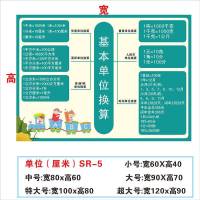 小学生数学公式大全墙贴常用知识长度单位换算表挂图教室装饰文化墙贴 SR-5基本单位换算 超大