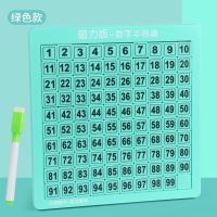 数字华容道滑动拼图儿童逻辑思维益智力数学动脑玩具小学生幼儿园|绿色强磁99粒+画笔底板可画画 送三国华容道+飞行棋
