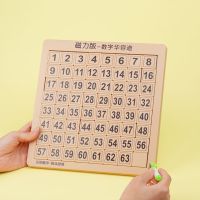 数字华容道滑动拼图儿童逻辑思维益智力数学动脑玩具小学生幼儿园|黄色强磁63粒+画笔底板可画画 送磁力七巧板+飞行棋