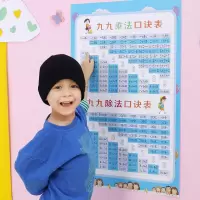 九九99乘除法口决表挂图墙贴 全套 小学生天天练学习启蒙神器