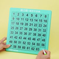 数字华容道滑动拼图儿童逻辑思维益智力数学动脑玩具小学生幼儿园|绿色强磁63粒底板可写字画画 送(123粒)特警积木