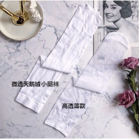 SUNTEK白色小腿袜薄款 ins潮夏长日系丝袜子女中筒袜及膝jk透明黑天 [高透+微透]5颜色联系客服留 均码