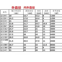 陶瓷砂锅炖锅煲汤锅 家用明火直烧耐高温土豆粉米线沙锅商用|32号黑色无盖商用