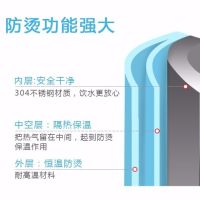 家用电热水壶家用食品级304不锈钢自动烧水壶