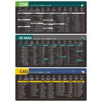 鼠标垫超大号快捷键办公wps word ppt ps ai cdr ae pr excel公式