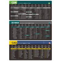 鼠标垫超大号办公wps word excel ppt ps ai cdr cad常用快捷键垫