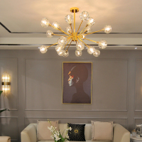后现代吊灯轻奢简约北欧客厅餐厅卧室水晶灯具灯饰分子灯大气