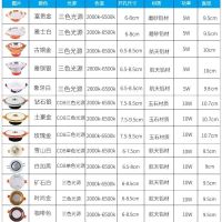 筒灯led天花灯嵌入式射灯客厅吊顶灯家用天花灯铜灯