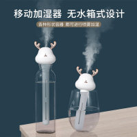 加湿器usb迷你家用静音卧室办公室宿舍车载小型桌面大容量便携式创意补水空气喷雾孕妇婴儿可爱学生网红同款