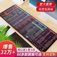 超大号办公电脑桌面鼠标垫子加厚可爱女生快捷键全套键盘excelcad笔记本大全桌垫office电竞游戏写字ps