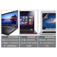 HP惠普星15系列 15.6英寸笔记本电脑键盘防尘膜手提保护贴套配件|15.6寸高清防刮-软膜2片装