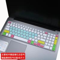 戴尔15.6英寸笔记本电脑键盘保护贴膜G3灵越游匣G5防尘膜全覆盖G7|五彩薄荷[买1送1]